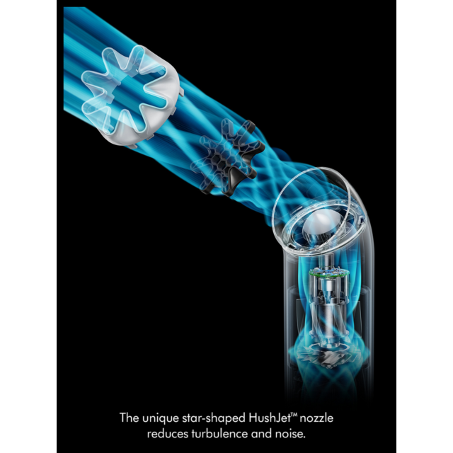 Dyson PF01-SKY HushJet Mini Cool Fan 6-Speed 6hrs