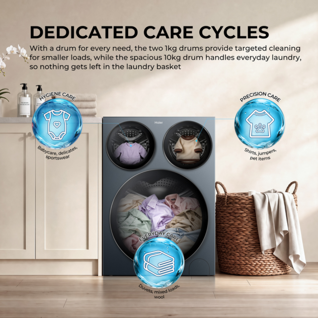 Haier HW12BD14697CU1UK 10kg Washer Dryer Graphite