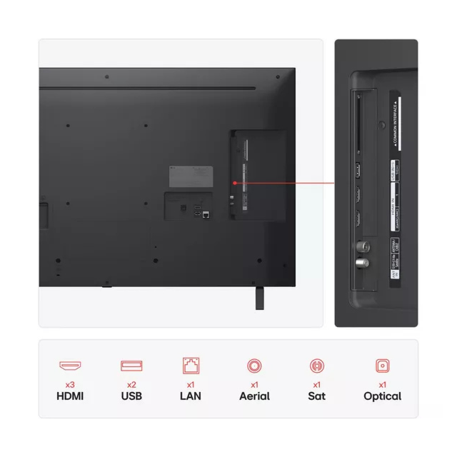 LG 43NANO80A6B.AEK 43inch 4K Ultra HD Smart TV