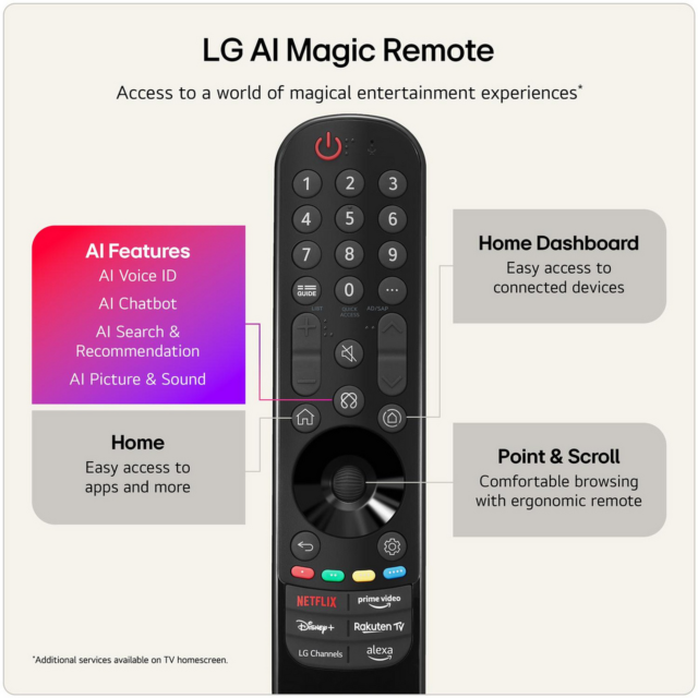 LG 65NU900B6LA 65 Inch 4K UHD Nano AI Smart TV