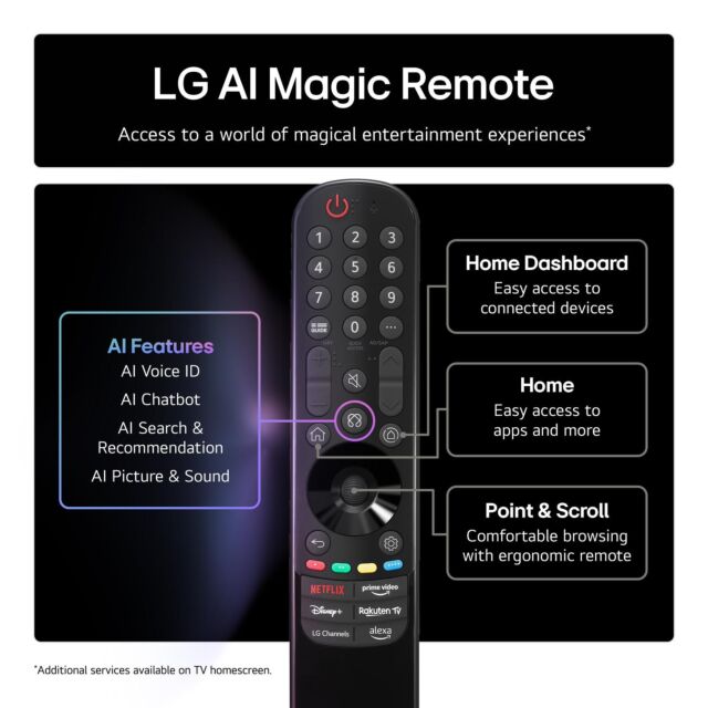 LG 75NANO80A6B.AEK 75inch 4K Ultra HD QNED Smart TV