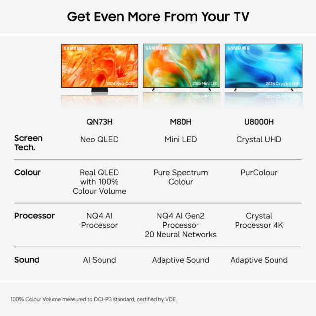 Samsung QE50QN73HAUXXU 50inch 4K Neo QLED Smart TV