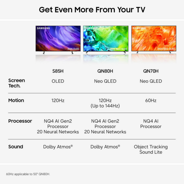 Samsung QE65QN80HAUXXU 65inch 4K Neo QLED Smart TV