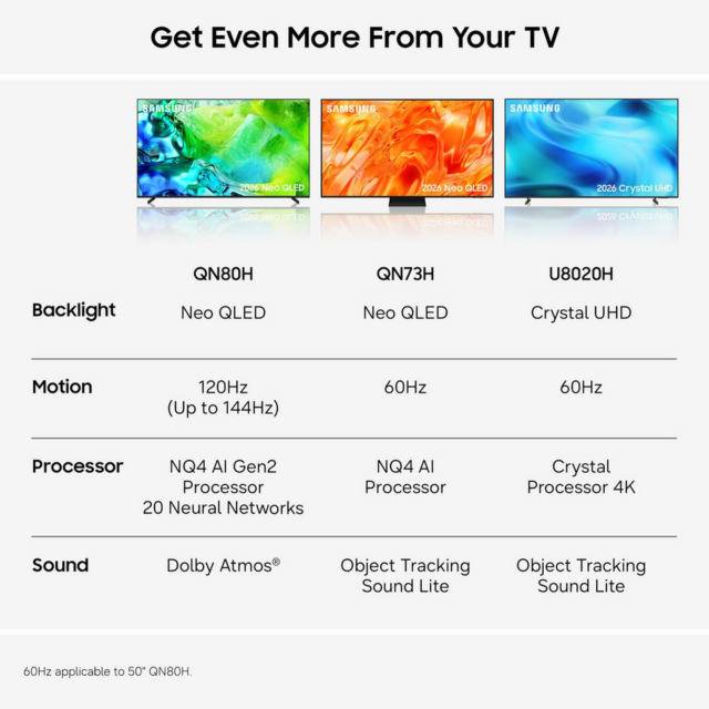 Samsung QE65QN80HAUXXU 65inch 4K Neo QLED Smart TV