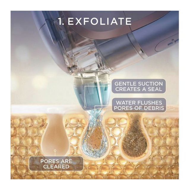 Shark XSKACS300UKPL FacialPro Glow + Depuffi Spa Purple