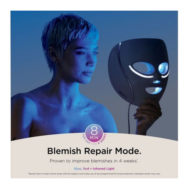 Shark FW312UKPL CryoGlow Eye Cooling LED Mask Lilac