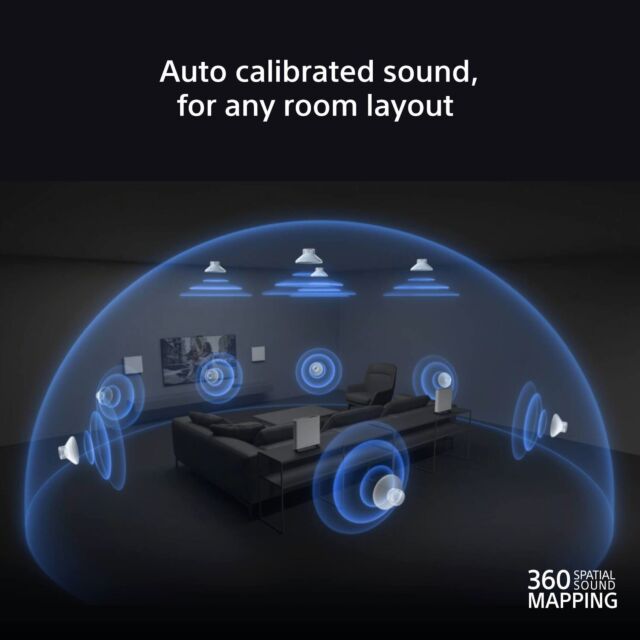 Sony HTA9M2.CEK 4.1.4 Home Theatre System- Grey