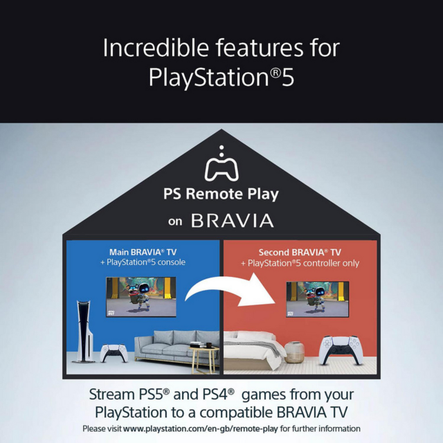 Sony K65S25M2PB.UKA 65inch 4K BRAVIA 2 II Direct LED Google TV
