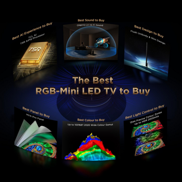 TCL 65RM7L-UK 65-inch 4K Ultra HD RGB MINI LED TV